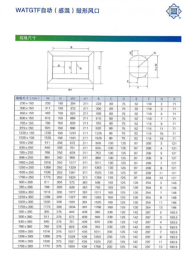 WATGTF自動(dòng)（感溫）鼓形風(fēng)口技術(shù)參數(shù)3.png