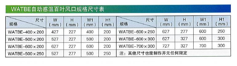 WATBE自動感溫百葉風口規(guī)格尺寸表.png