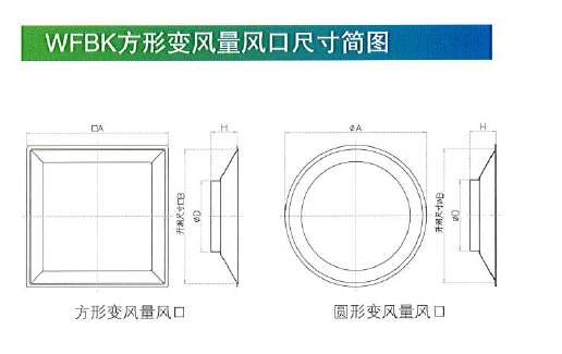 WFBK方形變風(fēng)量風(fēng)口尺寸簡(jiǎn)圖.png