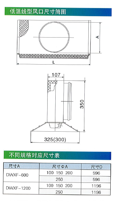 DWXF低溫線形風(fēng)口尺寸簡(jiǎn)圖.png