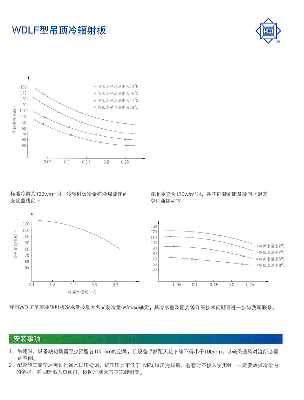 WDLF型吊頂冷輻射板圖表.png