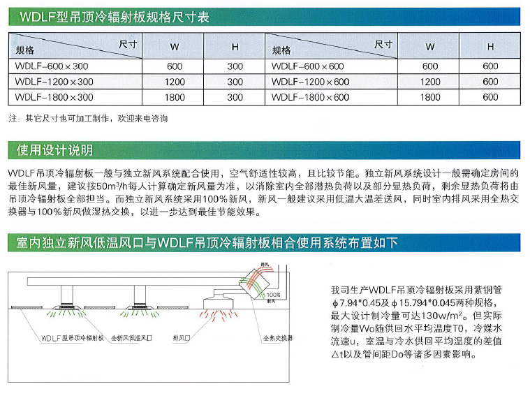 WDLF型吊頂冷輻射板規(guī)格尺寸表.png