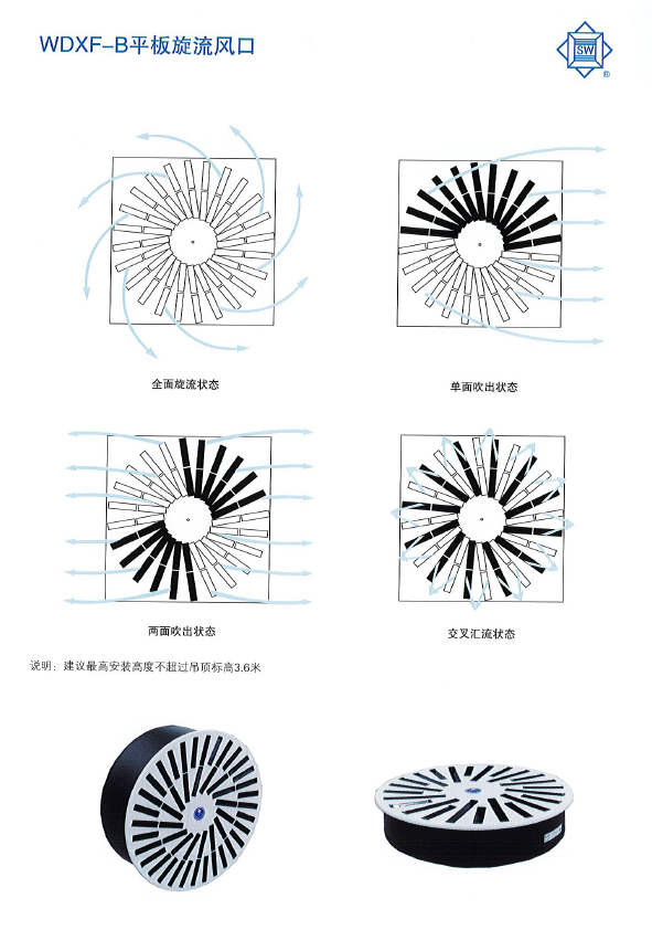 WDXF-B平板旋流風(fēng)口性能圖.png