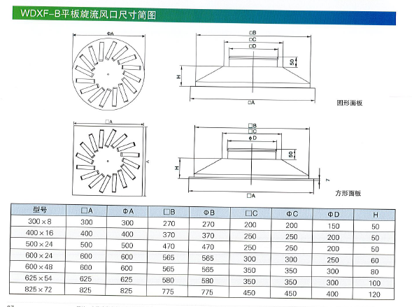 WDXF-B平板旋流風(fēng)口簡圖.png