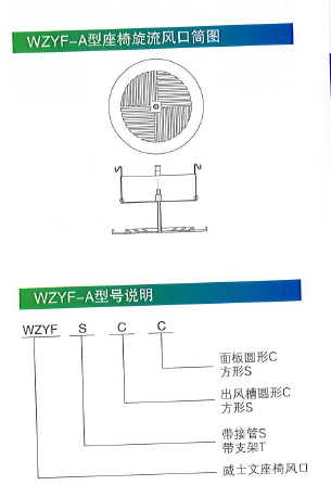 WZYF-AX型座椅旋流風(fēng)口.png