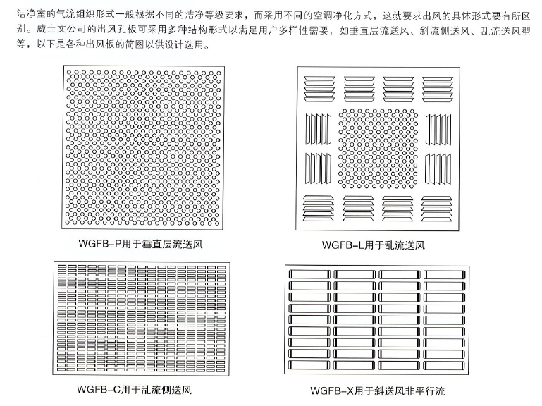 WGFB超薄型高效送風口尺寸簡圖2.png