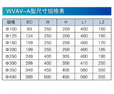 WVAV-A變風(fēng)量調(diào)節(jié)閥尺寸規(guī)格表.png