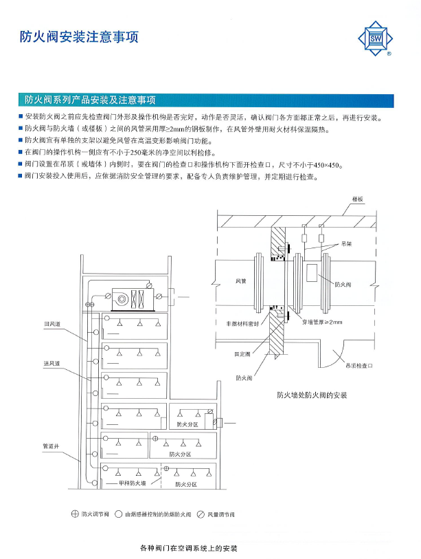 防火閥系列產品安裝及注意事項.png