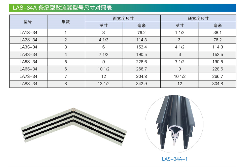 LAS-34A條縫型散流器型號(hào)尺寸對(duì)照表.png