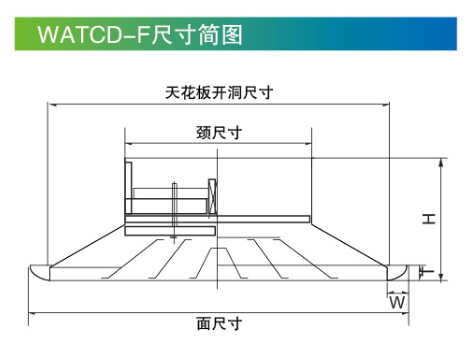 WATCD-F尺寸簡圖.png