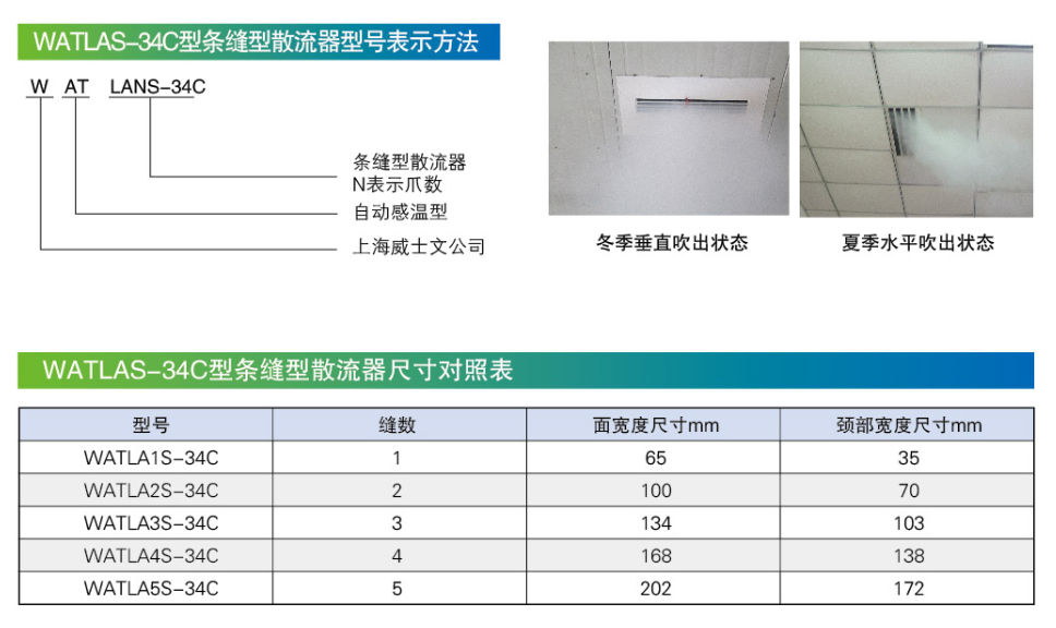 WATLAS-34C自動(dòng)變風(fēng)向條縫型散流器尺寸對照表.png