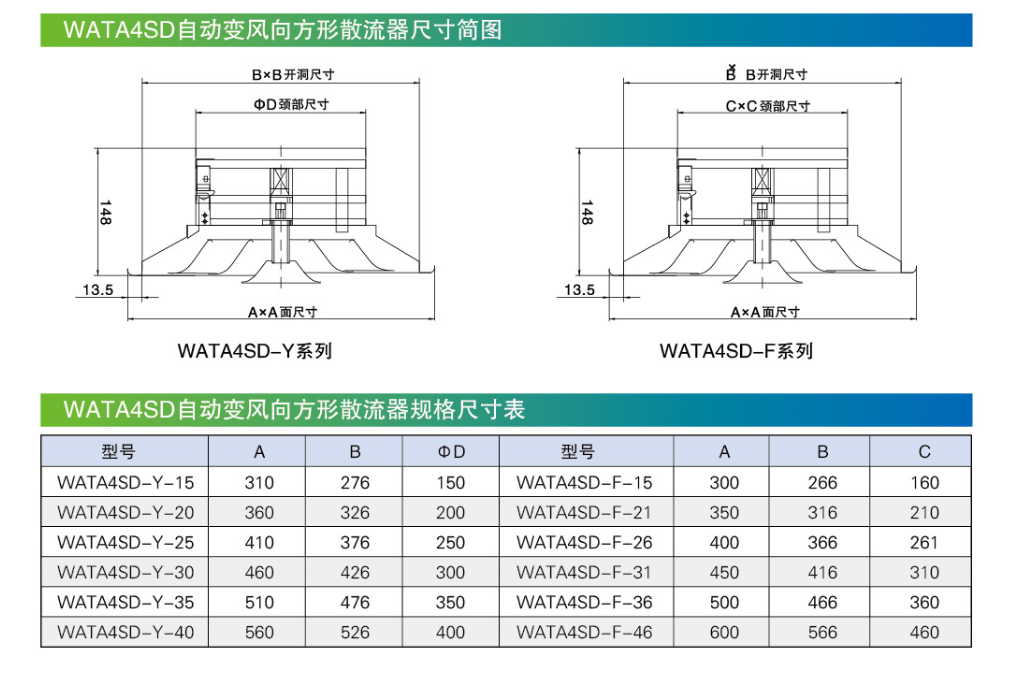 WATA4SD尺寸簡(jiǎn)圖.png