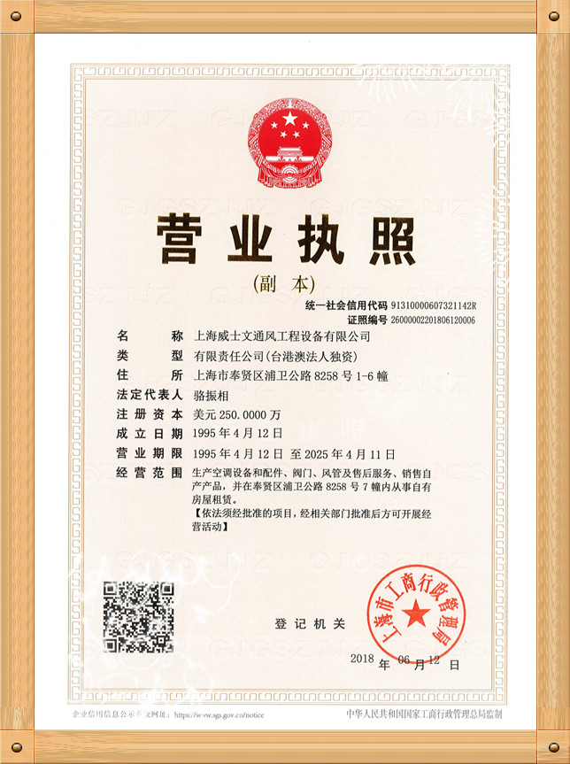 business license